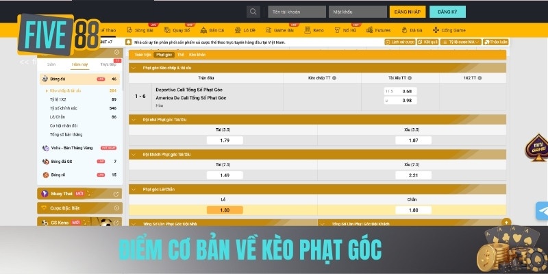 Điểm cơ bản về kèo phạt góc